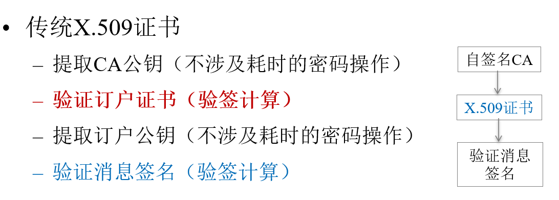 1705070190100