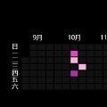 HugoStackHeatmap明暗主题适配